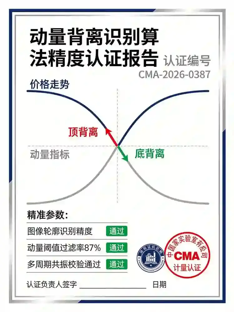 撞库、钓鱼与API劫持全复盘，2026年账户安全压力测试报告