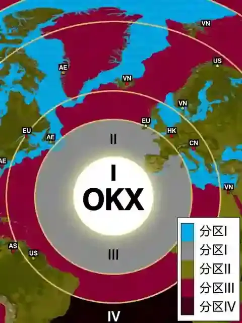 四圈层同心域分区图