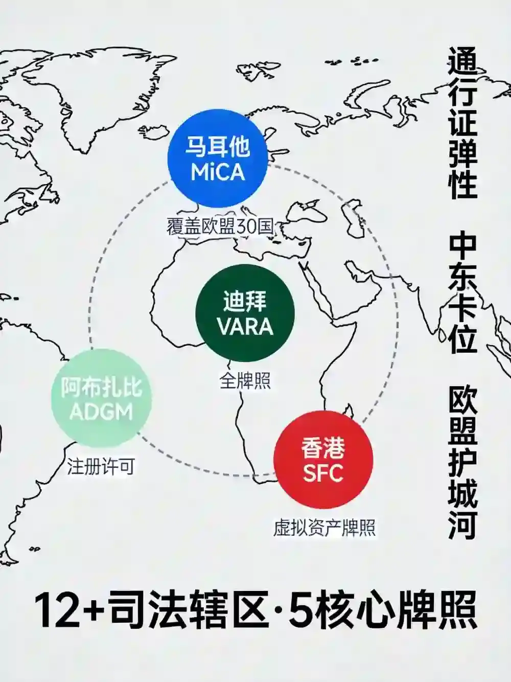 全球持牌档案：中东VARA+欧盟MiCA+香港SFC，OKX合规版图一表通查