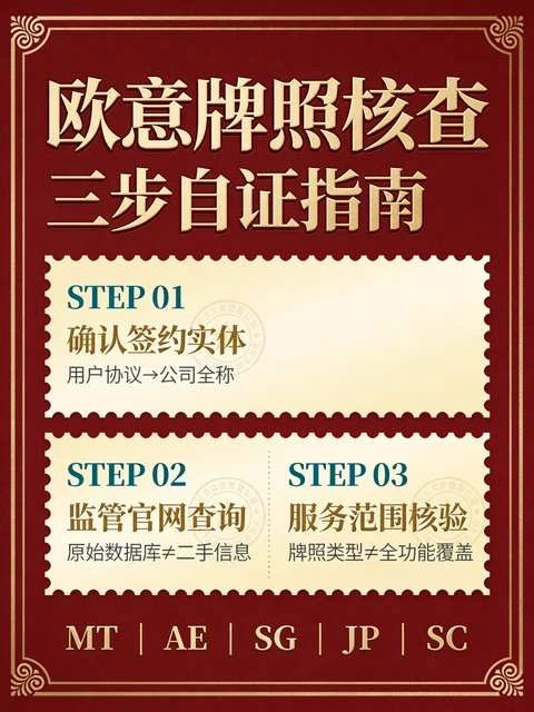 交易所到底有没有正规牌照？教你3步自己查，别再被营销号骗了