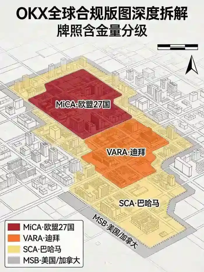 全球合规版图深度拆解：从迪拜VARA到欧盟MiCA，哪些牌照才是真正的硬通货？