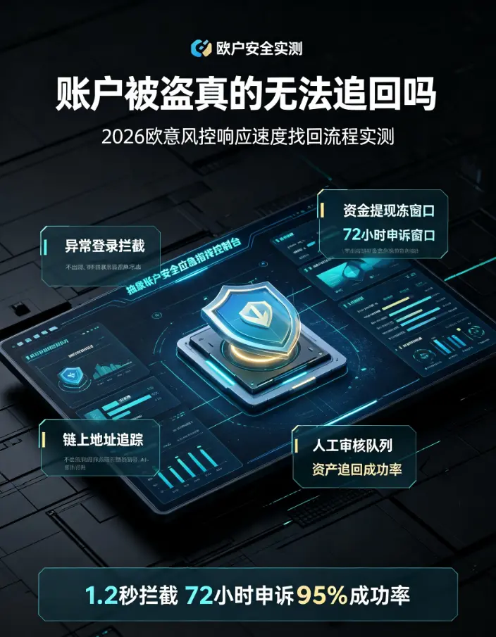 账户被盗真的无法追回吗 实测风控响应速度找回流程